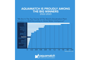 CCT6zGEU0gxktHNHX7dABYQVJvdwcQABjJlbPkwU