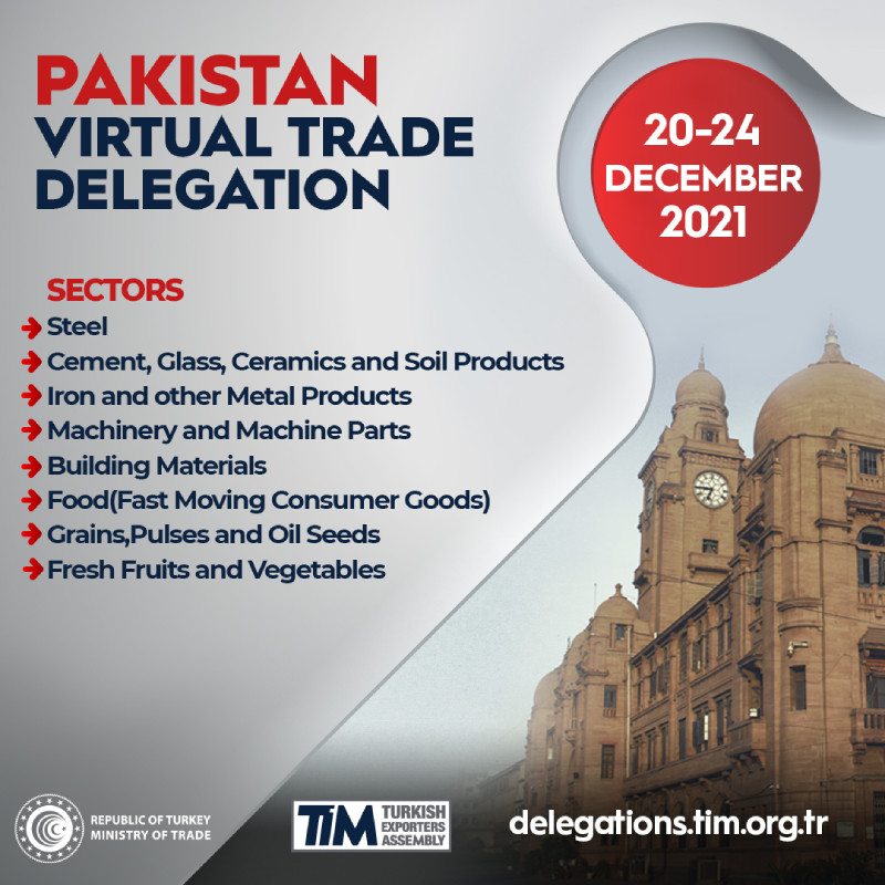 Pakistan Virtual Trade Delegation